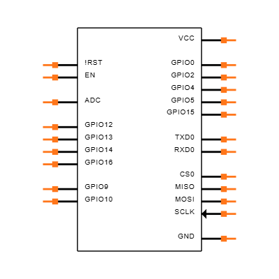 ESP-12F Symbol
