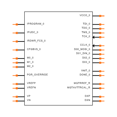 XCKU035-1FBVA676C Symbol