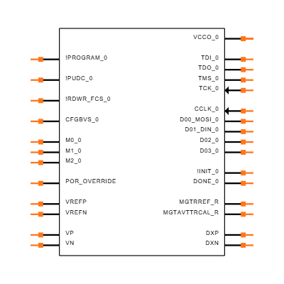 XCKU035-1FBVA676I Symbol