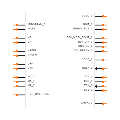 XCSU35P-2SBVB625I Symbol