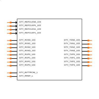 XCVM1402-1LLIVFVC1596 Symbol