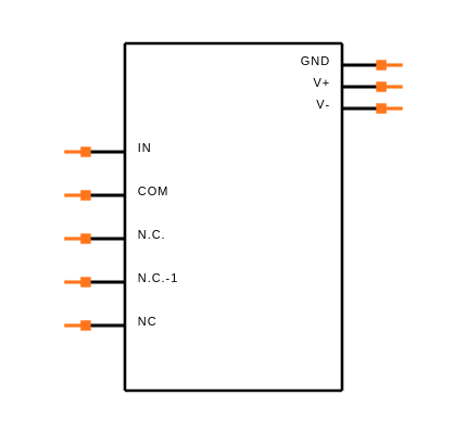 DG417LDY+ Symbol