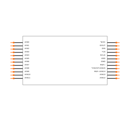 MAX1031BEEG+ Symbol