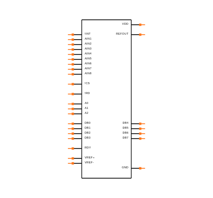 MAX158BCAI+ Symbol