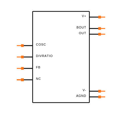 MAX281AEWE+ Symbol