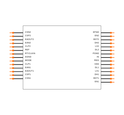 MAX5066EUI+ Symbol