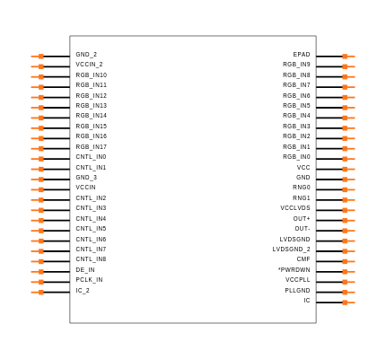 MAX9217ETM+ Symbol