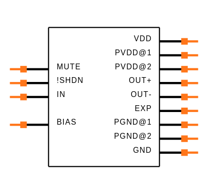 MAX9711ETC+T Symbol