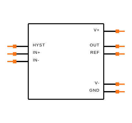 MAX971CUA+ Symbol