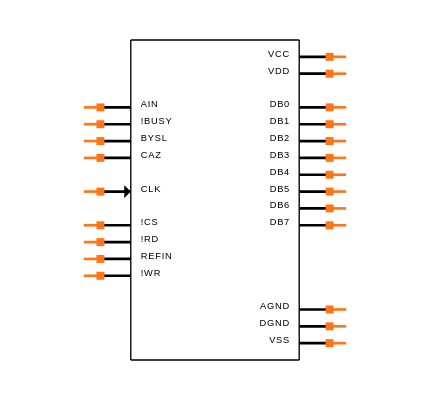 MX7578KCWG+ Symbol