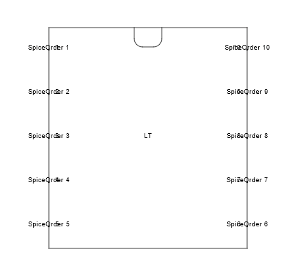 DIP/10 Symbol