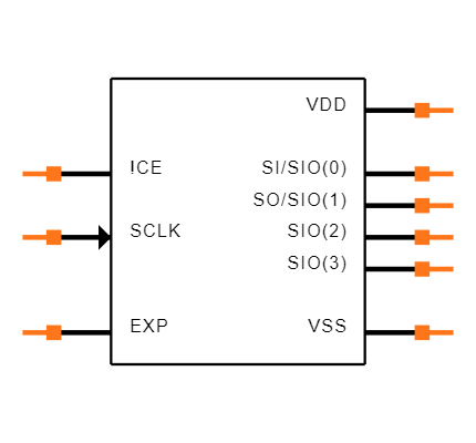 APS6404L-3SQR-ZR Symbol