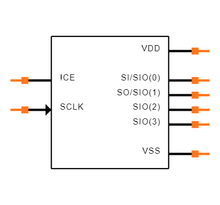 APS6404L-SQRH-SN Symbol