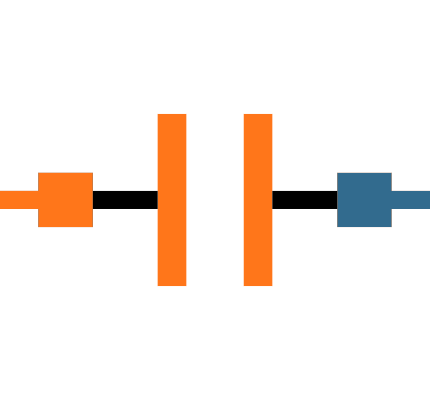 06036D225KAT4A Symbol