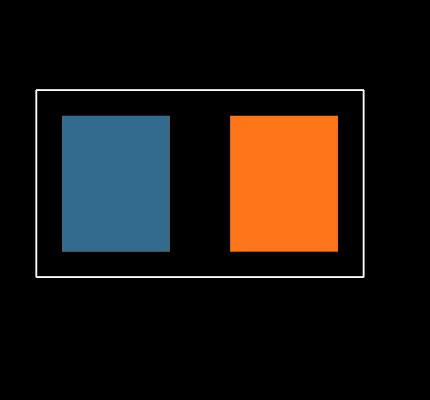 08055J0R1PBTTR Footprint