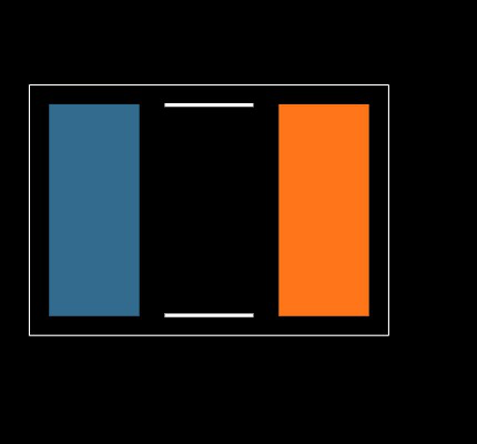 12101A221JAT2A Footprint