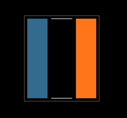 1825HA221KAT1A Footprint