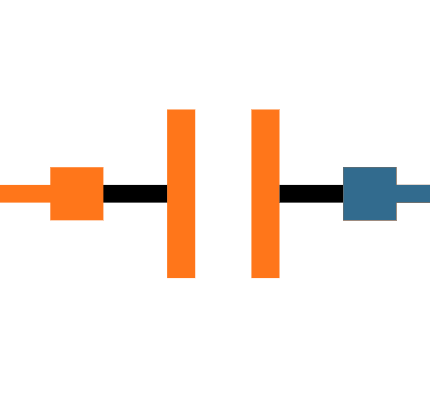 1825HA221KAT1A Symbol