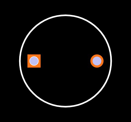 SR151A121KAR Footprint