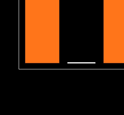 TAJB225K020RNJ Footprint