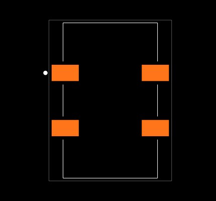ABLNO-V-155.520MHZ Footprint