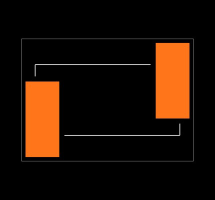 AIAC-4125C-R111J-T Footprint