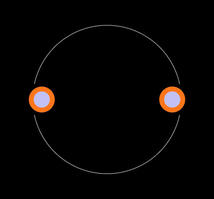 AIRD-01-4R7M Footprint
