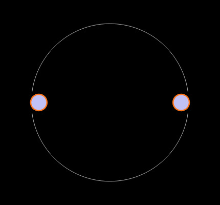 AIRD-02-221K Footprint