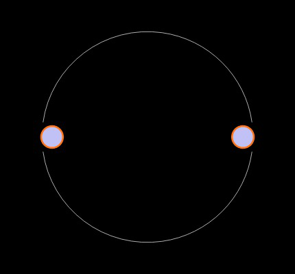 AIRD-02-331K Footprint