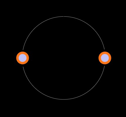 AIRD-03-2R7M Footprint