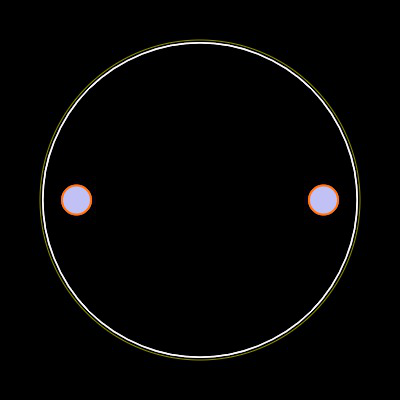 AIRD-03-330K Footprint