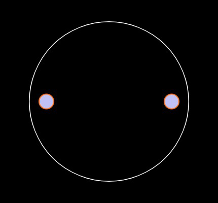 AIRD-03-331K Footprint