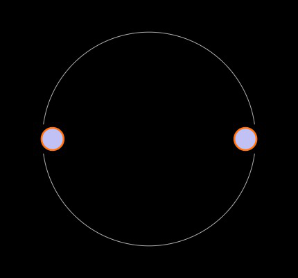 AIRD-06-102K Footprint