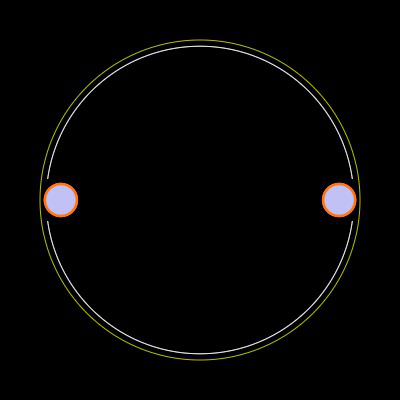 AIRD-06-180K Footprint