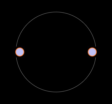 AIRD-06-3R3M Footprint
