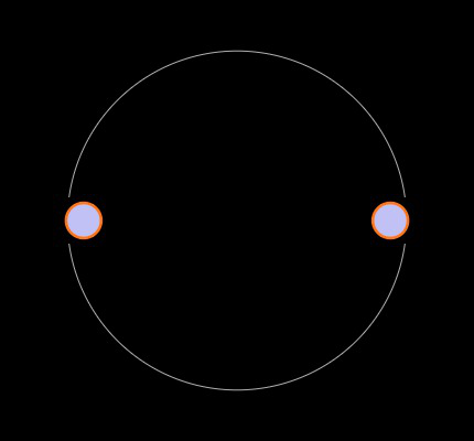 AIRD-06-471K Footprint