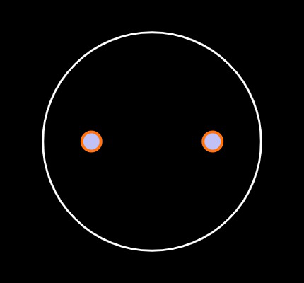 AIUR-06-103K Footprint