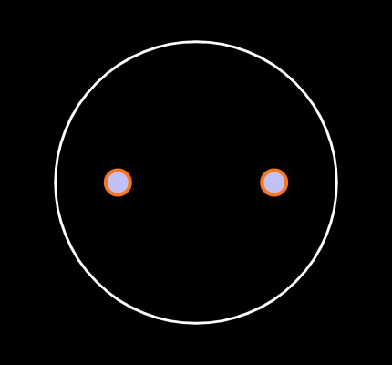 AIUR-06-150K Footprint