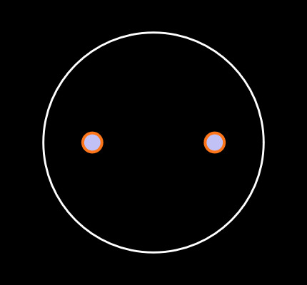 AIUR-06-330K Footprint