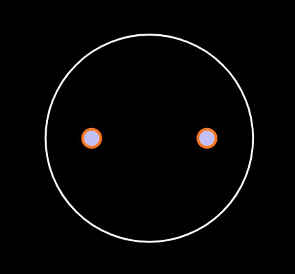 AIUR-06-391K Footprint