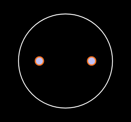 AIUR-06-392K Footprint