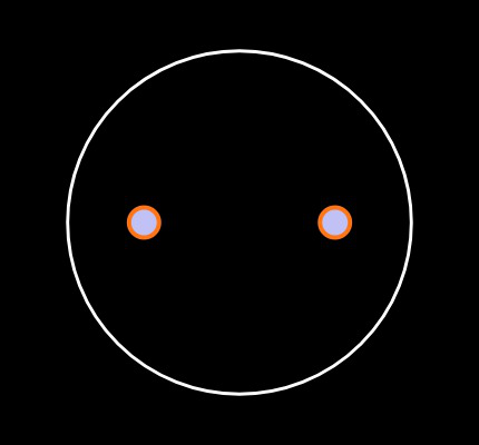 AIUR-06-822K Footprint
