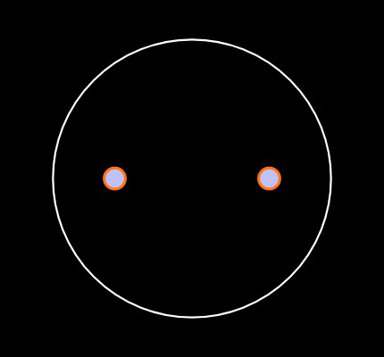 AIUR-15-151K Footprint