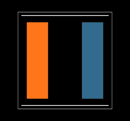 ASPIAIG-F6030-R33M-T Footprint