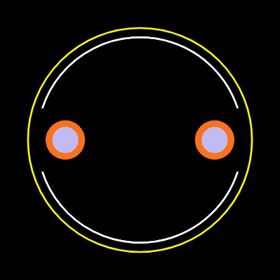AIUR-07-820K Footprint