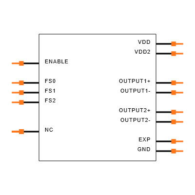ASEMDHC-LR Symbol