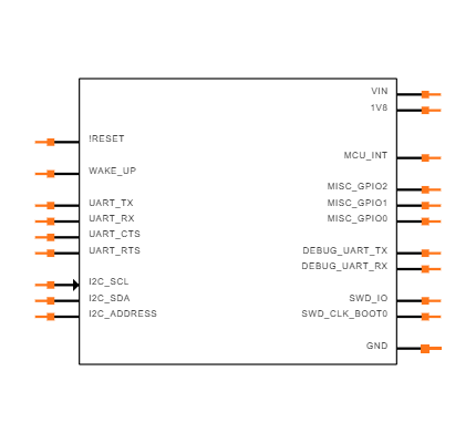 XM132 Symbol