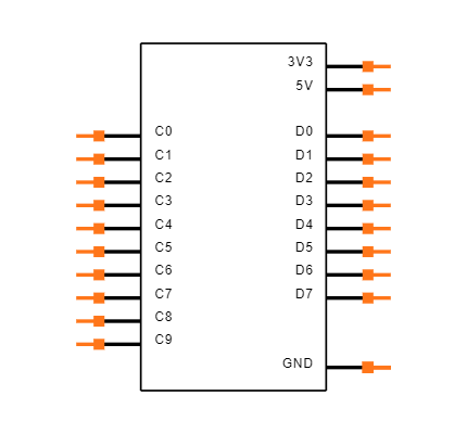 2264 Symbol