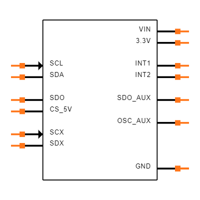 4502 Symbol