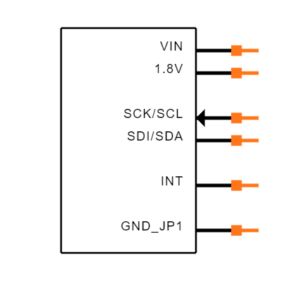 4554 Symbol